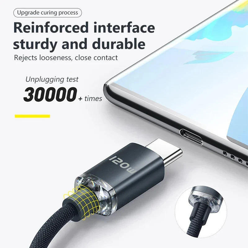 Super Fast USB-C Charging Cable