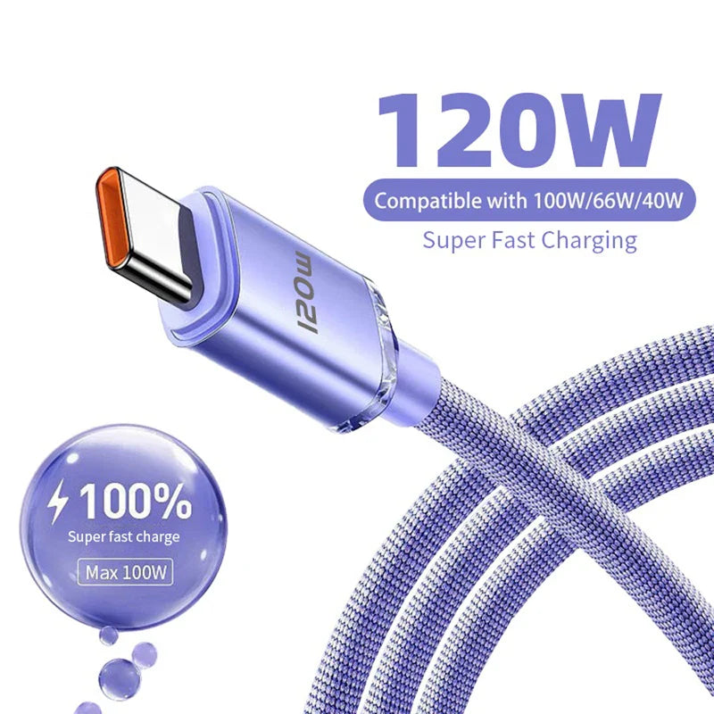 Super Fast USB-C Charging Cable