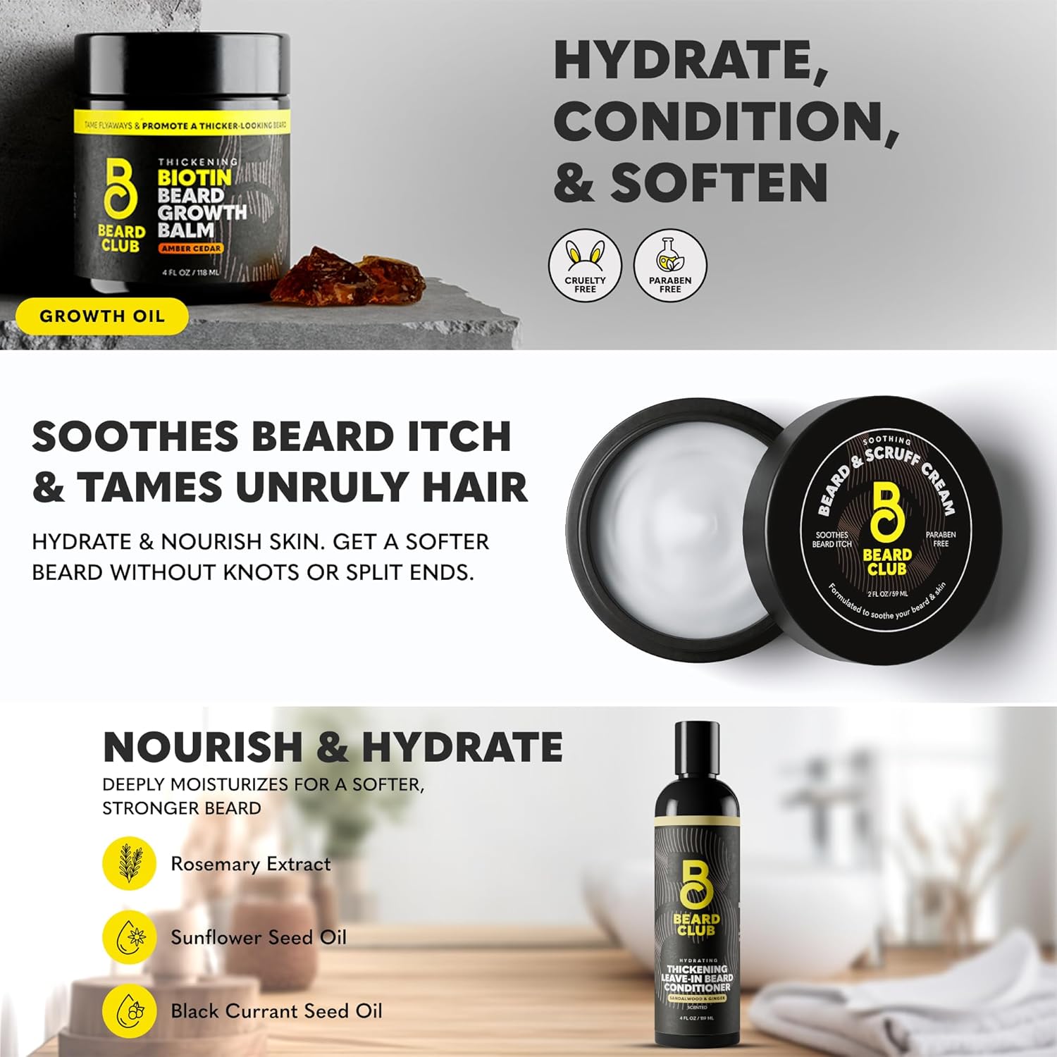 Ultimate Beard Growth Kit